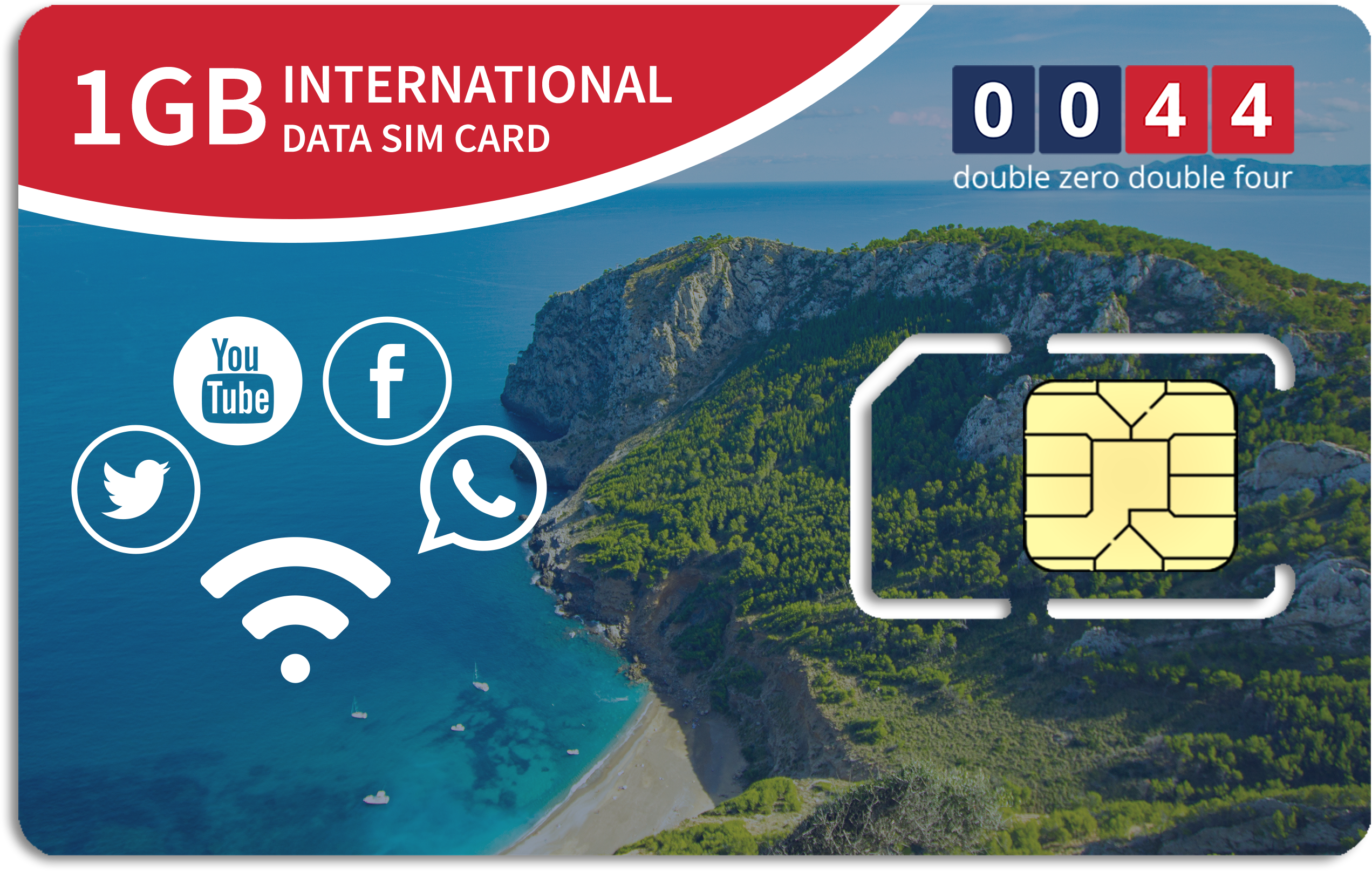 USA SIM card - Works in 220 Countries - Includes $30.00 Credit