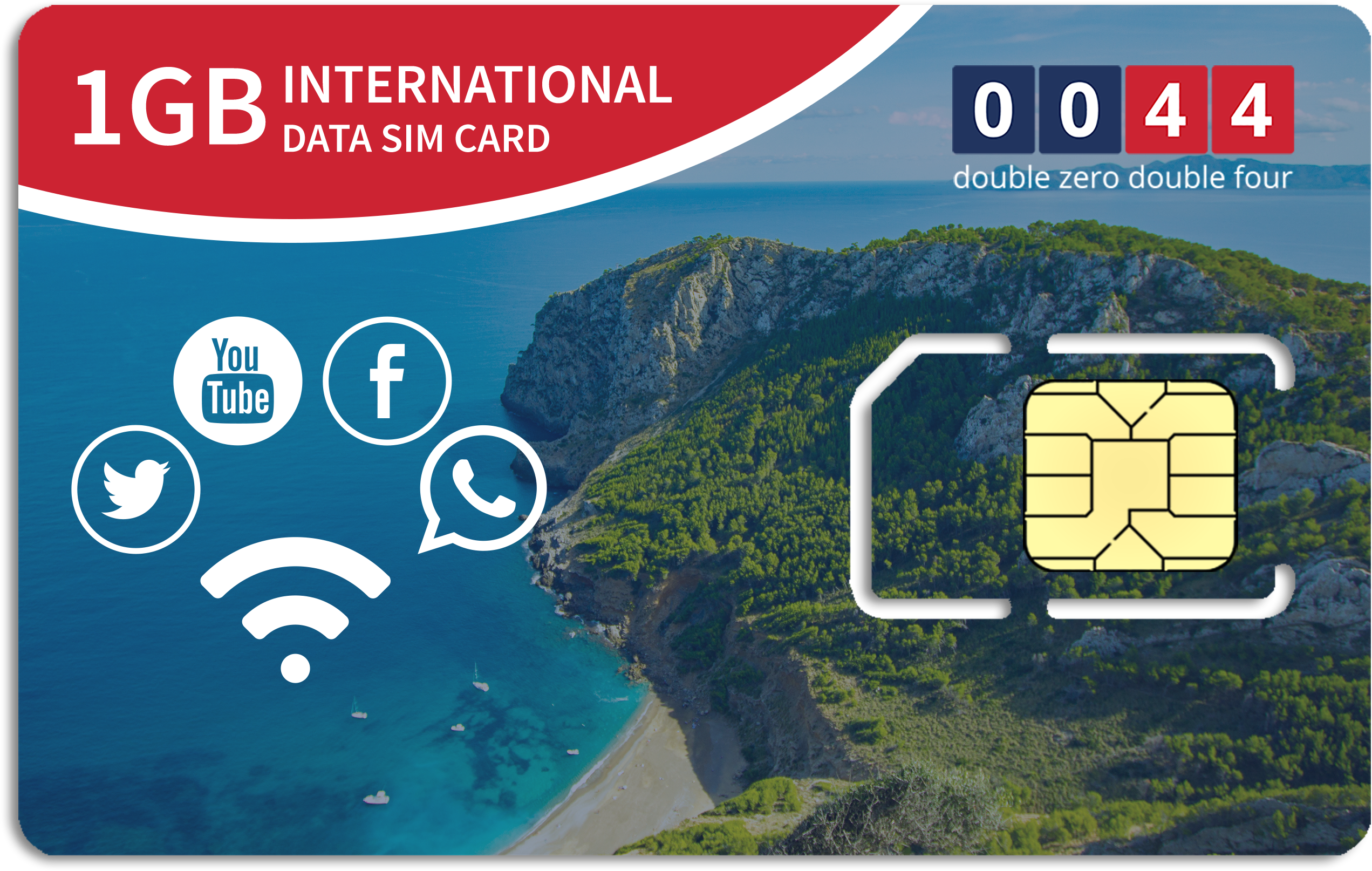 sim card